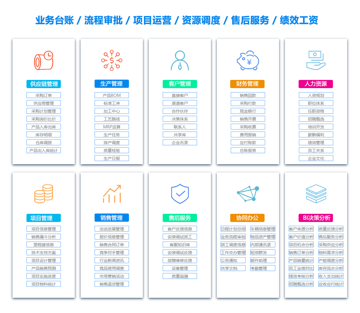 海西项目过程管理软件